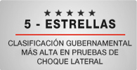 Clasificación cinco estrellas