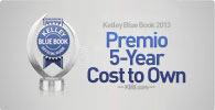 Premio KBB